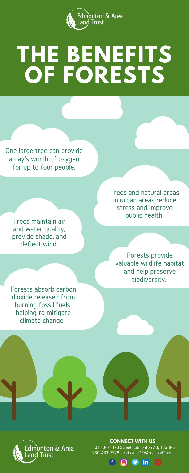 Benefits of Nature — Edmonton & Area Land Trust